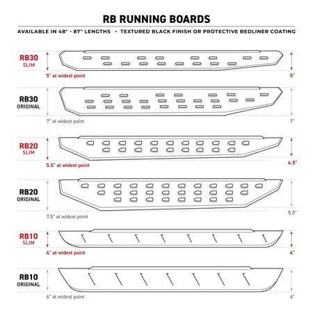 Go Rhino 07-17 WRANGLER JK SIDE BARS RB10 RUNNING BOARDS 63492648PC